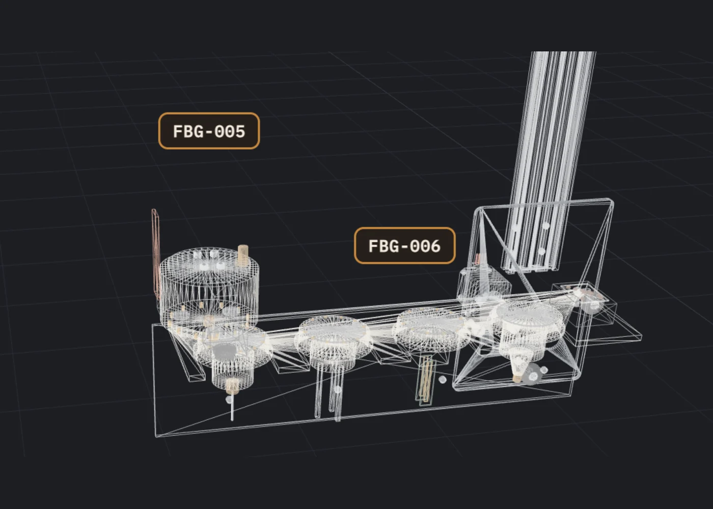 A food processing line shown as a 3D wireframe, with numbered machines FBG-005 and FBG-006 along a conveyor.