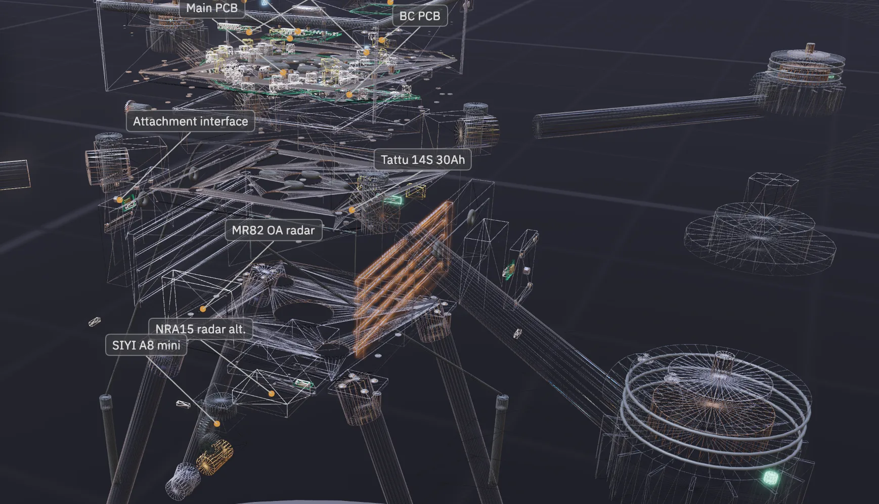 Exploded X-ray view of the drone airframe in the Cyber Digital Twin, with labels on the main PCB, BC PCB, attachment interface, battery, MR82 radar, NRA15 radar altimeter and SIYI A8 mini camera